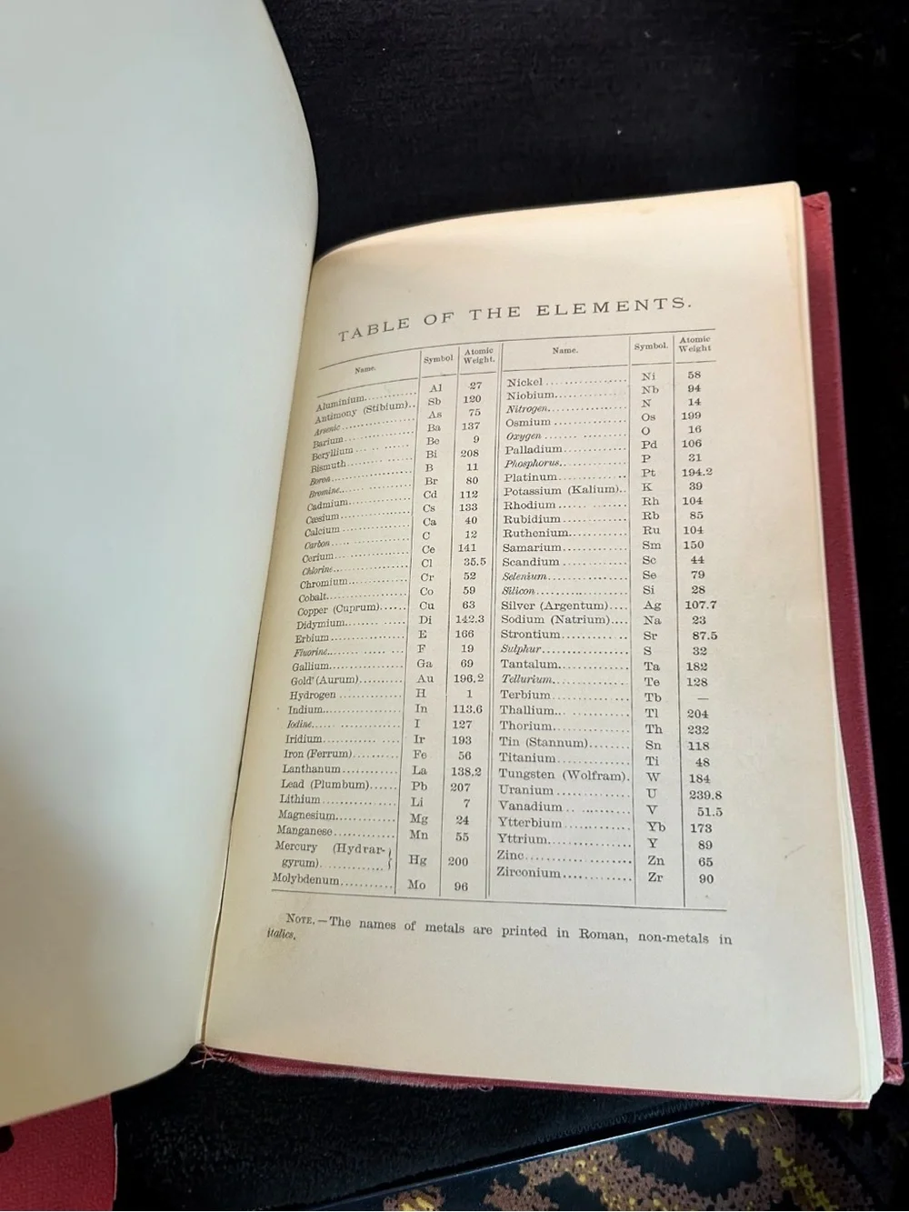 1887 Steele’s Popular Chemistry J Dorman Steele Antique Science Book A.S Barnes